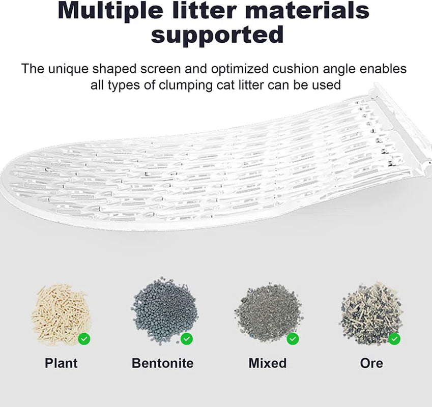 Self Cleaning Cat Litter Box, App Control, Safety Protection, Automatic Smart Robot Litter Box for Multiple Cats, with Garbage Bags&Plastic Air Filter, Black& White