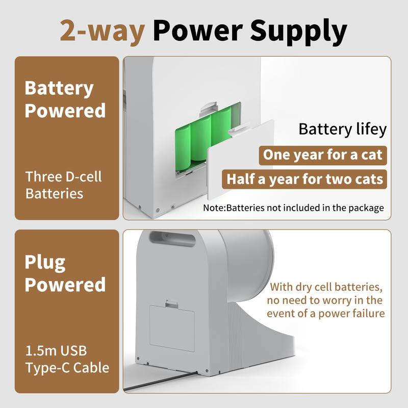 Holiday Haul ⭐ Geoorood 4L Smart Cat Feeder — WiFi Auto Dispenser for Cats & Small Pets #Tiktokshopholidayhaul