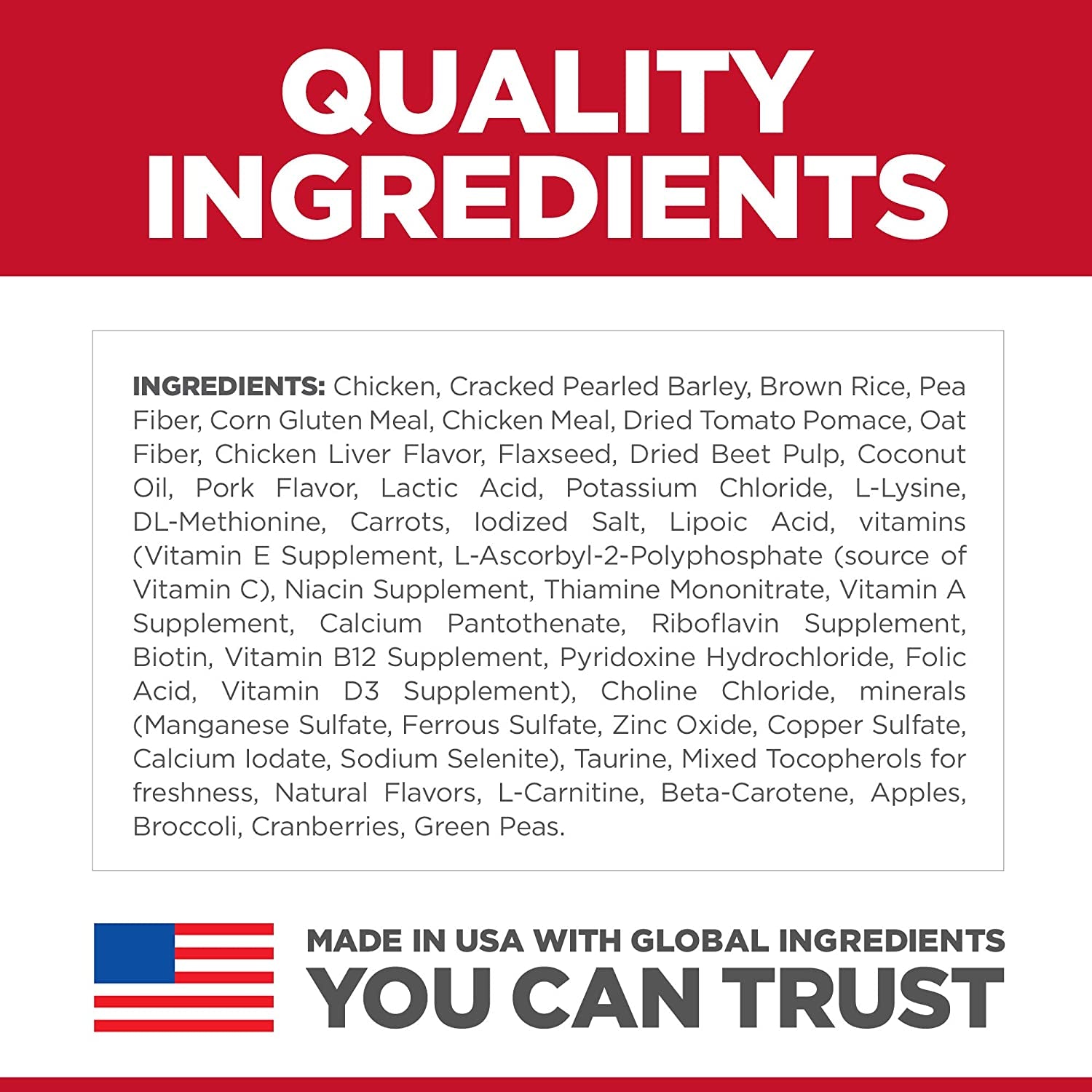 Dry Dog Food, Adult, Small Bites, Perfect Weight for Weight Management, Chicken Recipe, 15 Lb. Bag