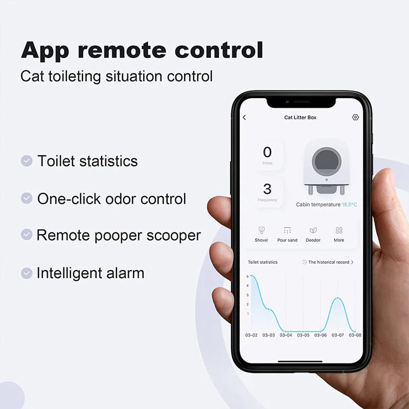 Self Cleaning Cat Litter Box, App Control, Safety Protection, Automatic Smart Robot Litter Box for Multiple Cats, with Garbage Bags&Plastic Air Filter, Black& White