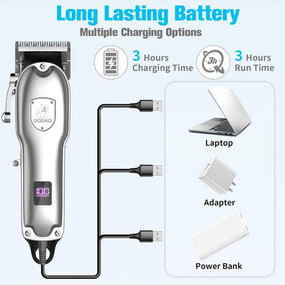 GOOAD Dog Clippers for Grooming, Dog Grooming Kit, Cordless Dog Grooming Clippers for Thick Coats, Dog Hair Trimmer, Low Noise Dog Shaver Clippers, Quiet Pet Hair Clippers for Dogs Cats