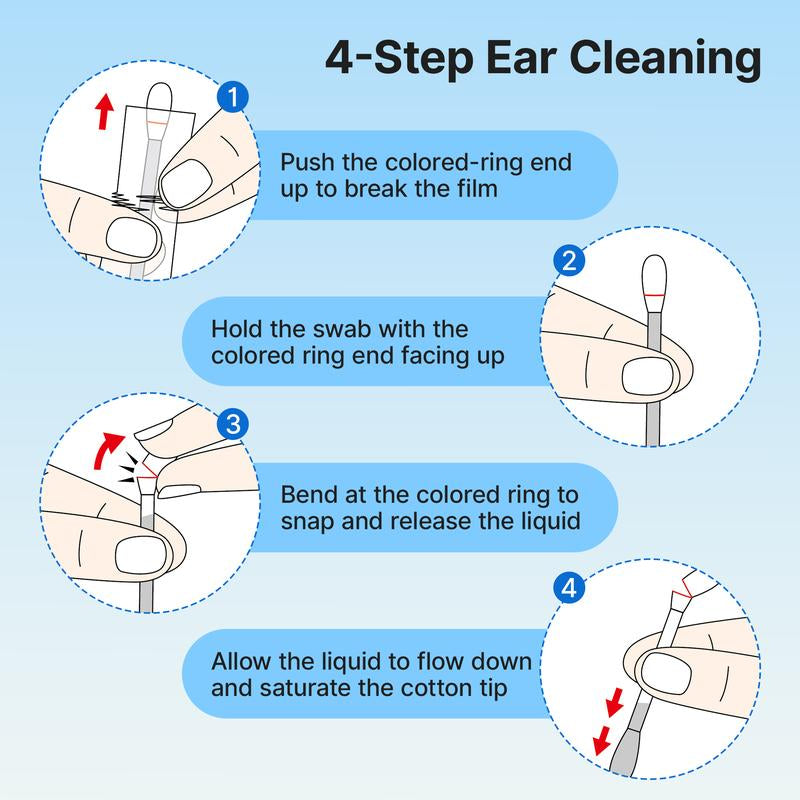 Potaroma Pet Ear Cleaning Cotton Swabs – Earwax & Odor Remover for Cats & Dogs, Individually Wrapped, Break-To-Release Liquid, Dry/Wet Dual-Use, 100 Pack with Aloe, Witch Hazel & Chamomile Formula