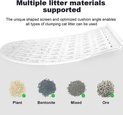 Self Cleaning Cat Litter Box, App Control, Safety Protection, Automatic Smart Robot Litter Box for Multiple Cats, with Garbage Bags&Plastic Air Filter, Black& White