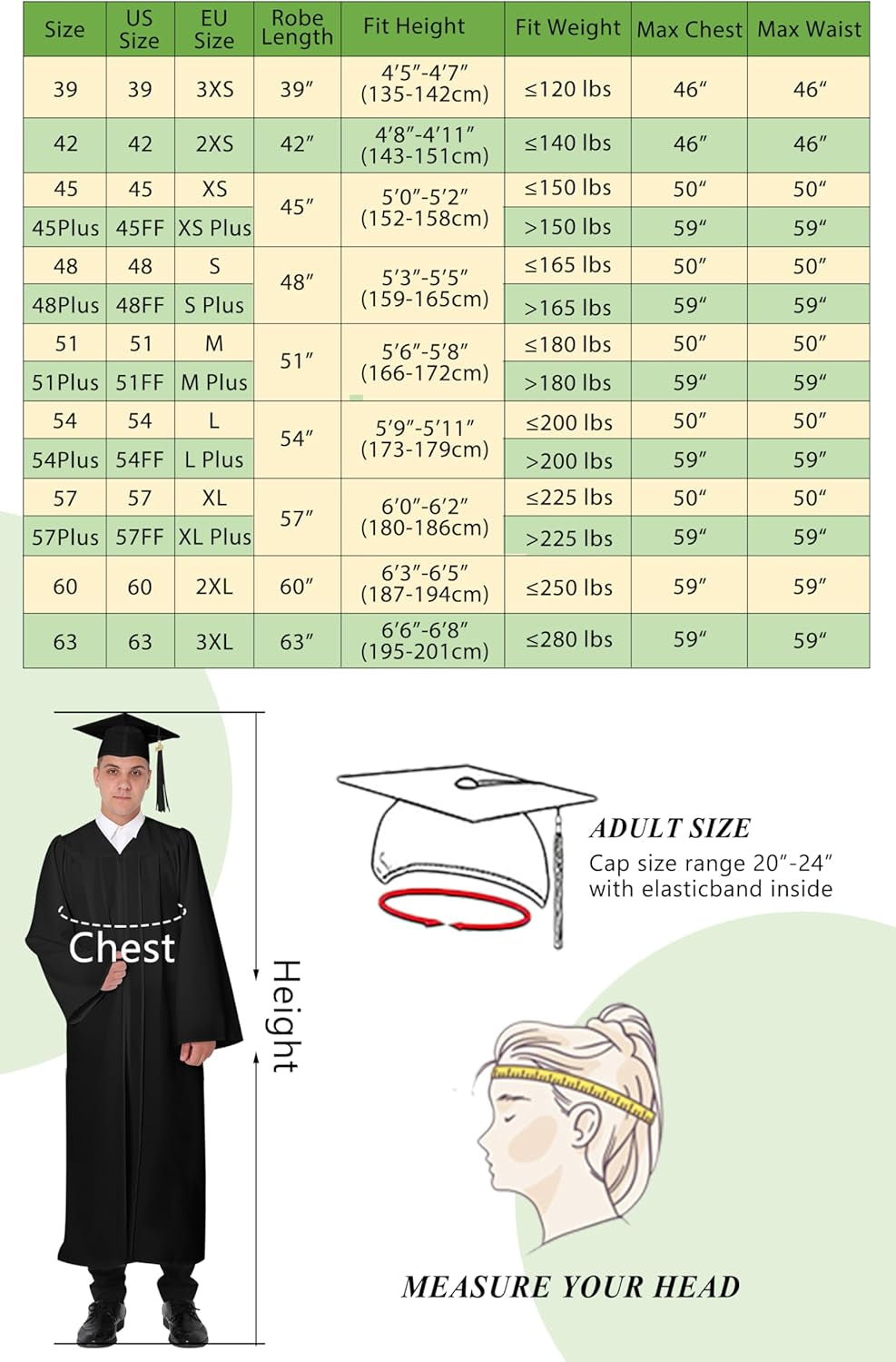 Matte Graduation Gown Cap Tassel Set 2025 for High School and Bachelor